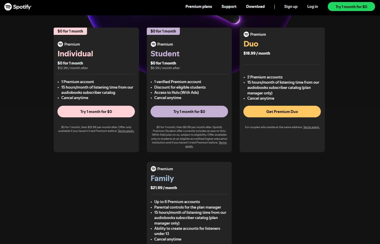 Spotify Premium 1 Bulan Via Invite Link 2